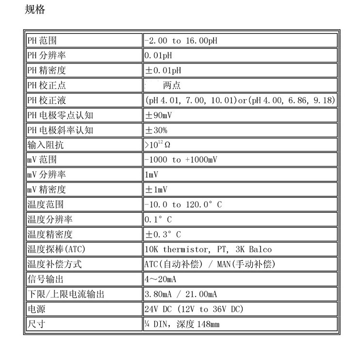 任氏6TX在线PH ORP变送器参数2.jpg