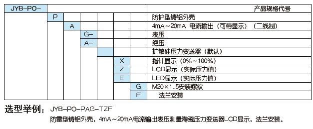 QQ截图20140509134148