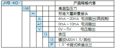 QQ截图20141127143621