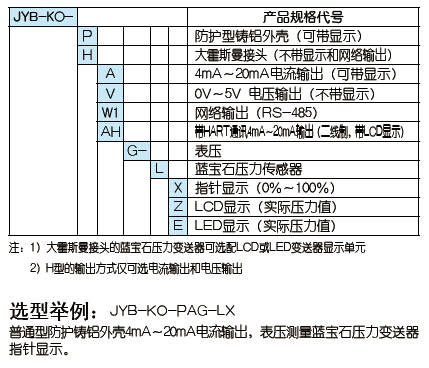 QQ截图20141127172109