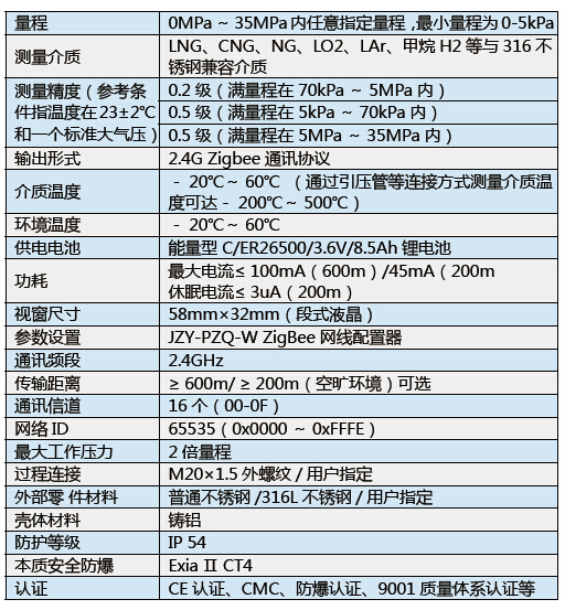 QQ截图20160120160715