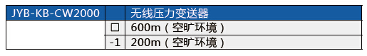 QQ截图20160120160753