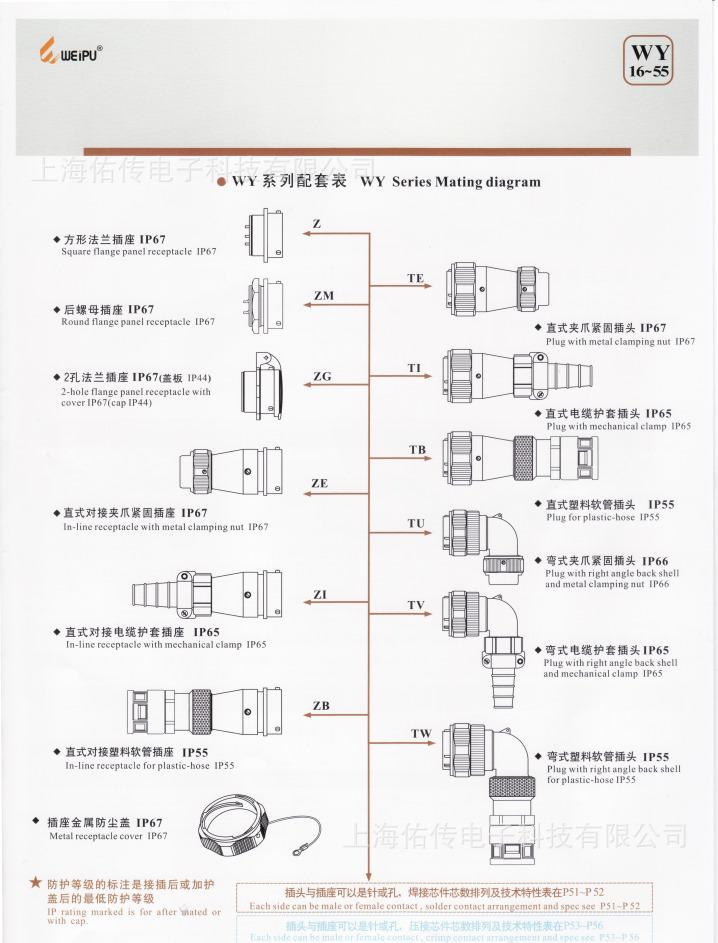 weipu航空插头