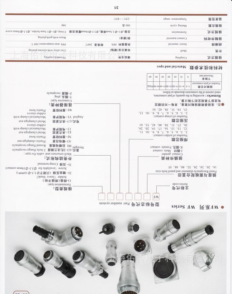 weipu航空插头