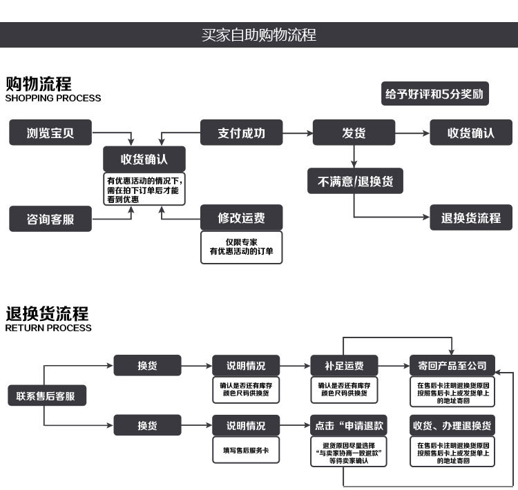 东莞市琛顺实业有限公司_07