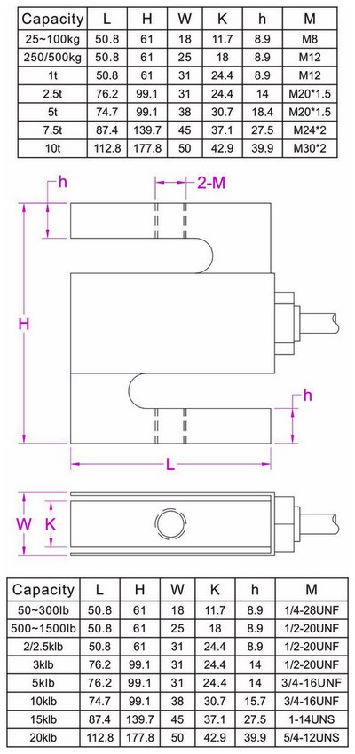 S型传感器1000kg/2500kg/5000kg