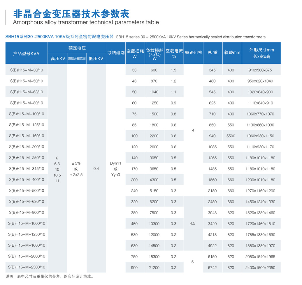 S(B)H15油浸式非晶合金变压器技术参数表