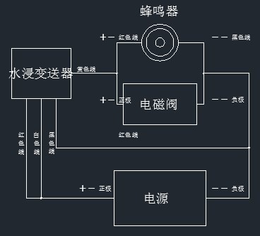 接线图