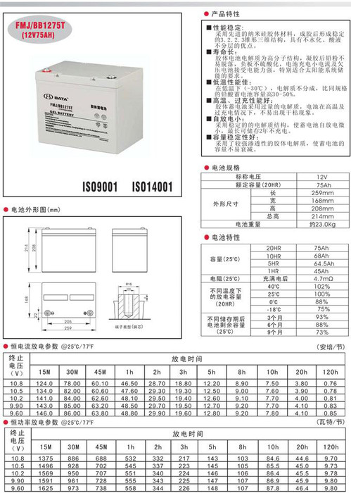 BATA蓄电池FM/BB1275T鸿贝蓄电池12V75AH/20HR通信电源电池UPS蓄电池直流屏电池