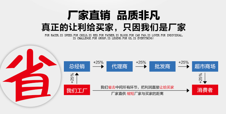 希世比CSB蓄电池 GP121000现货 质保三年 厂家报价 现货直销示例图2