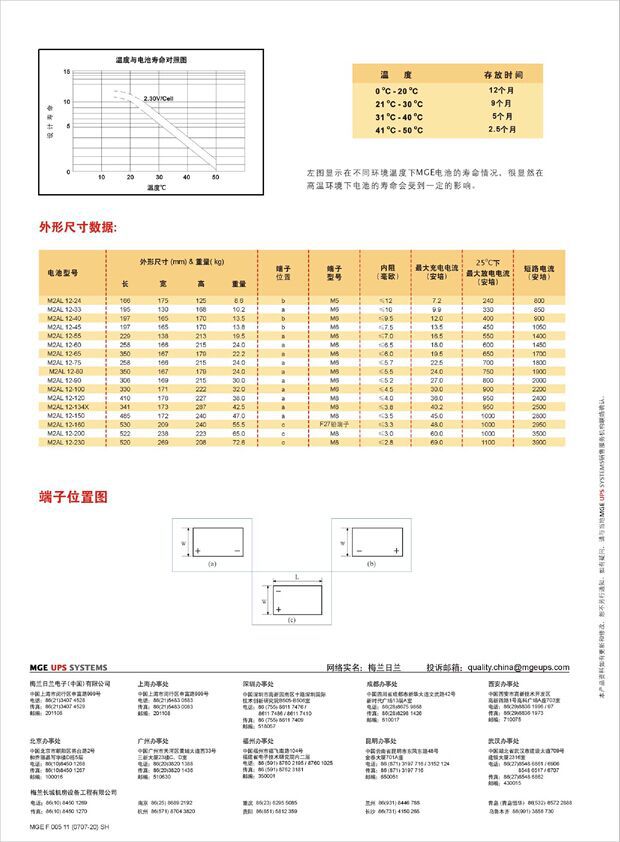 梅兰日兰蓄电池8