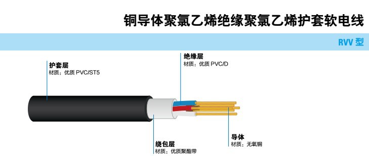 解析