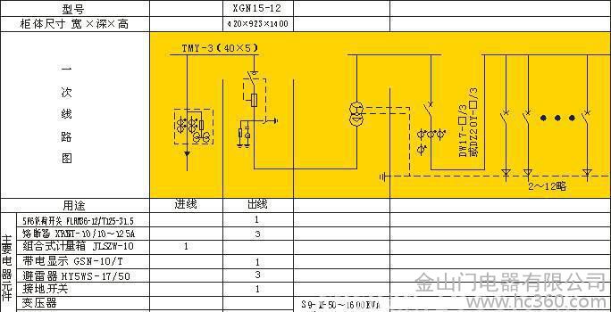 ZBW-500KVA湖北变压器1000KVA箱式变电站YBW-800KVA广东省变压器