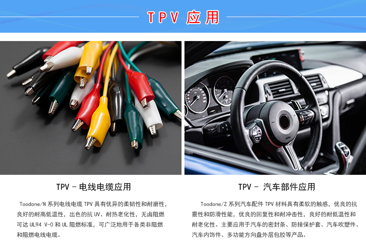 TPV助剂和填料材料