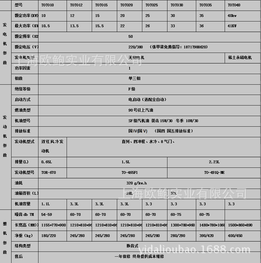 10KW水冷柴油发电机保养维修