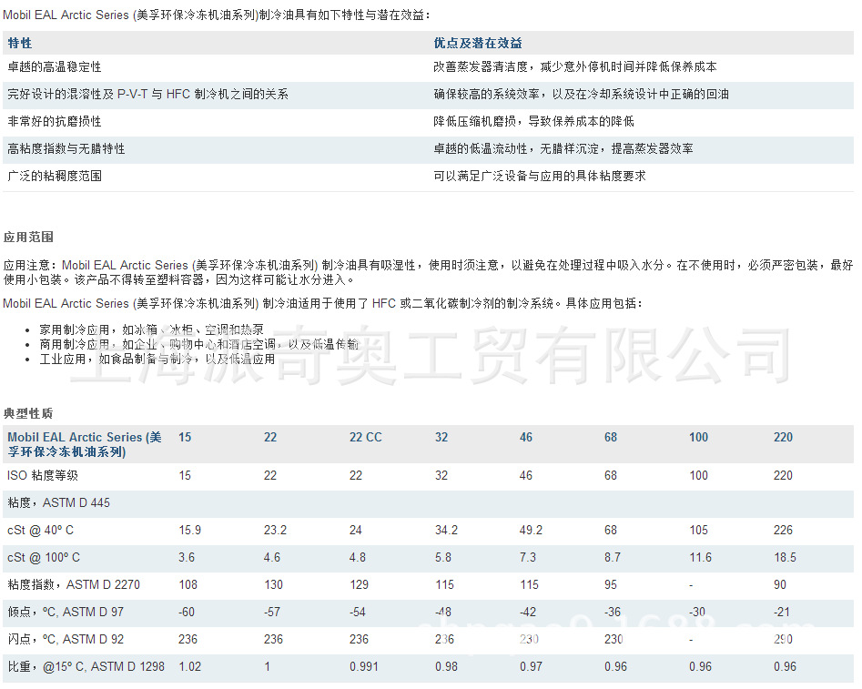 `3Y`$1M$6P6FNIVC}YEN7@E