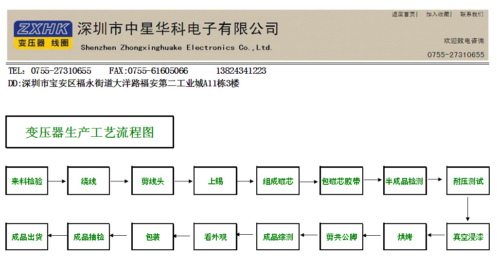 变压器工艺图