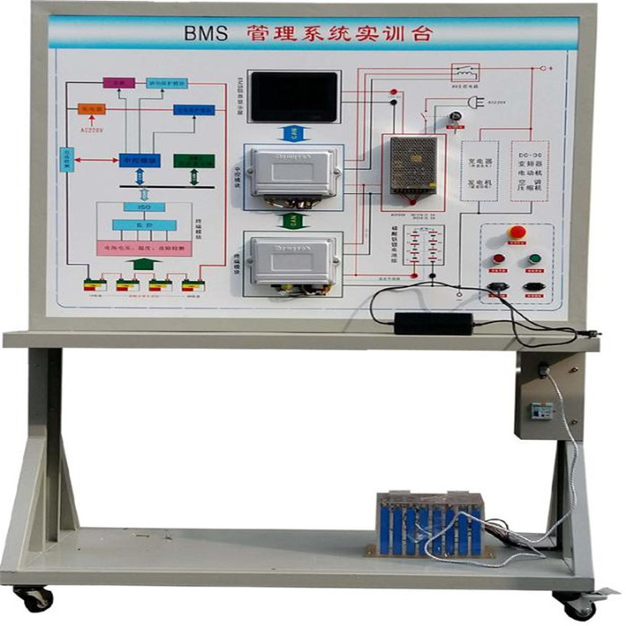 奇安电池及管理系统实训台自动驾驶车辆认知与实践教具