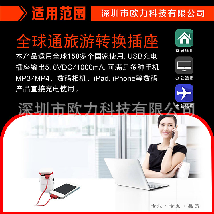 适用范围