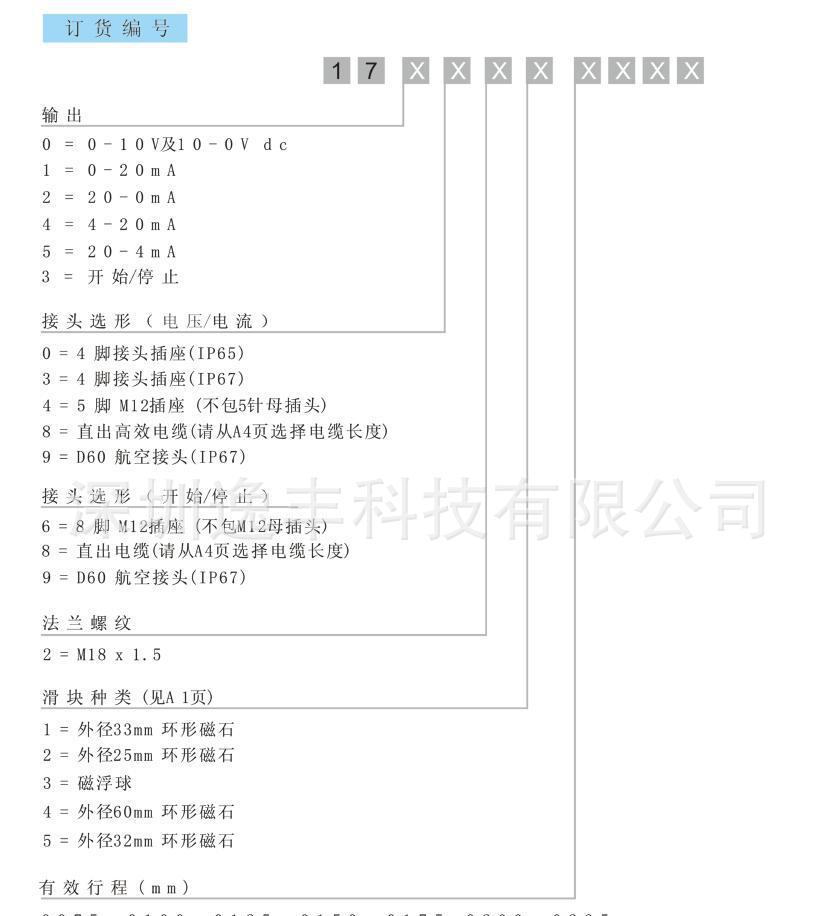 17选型