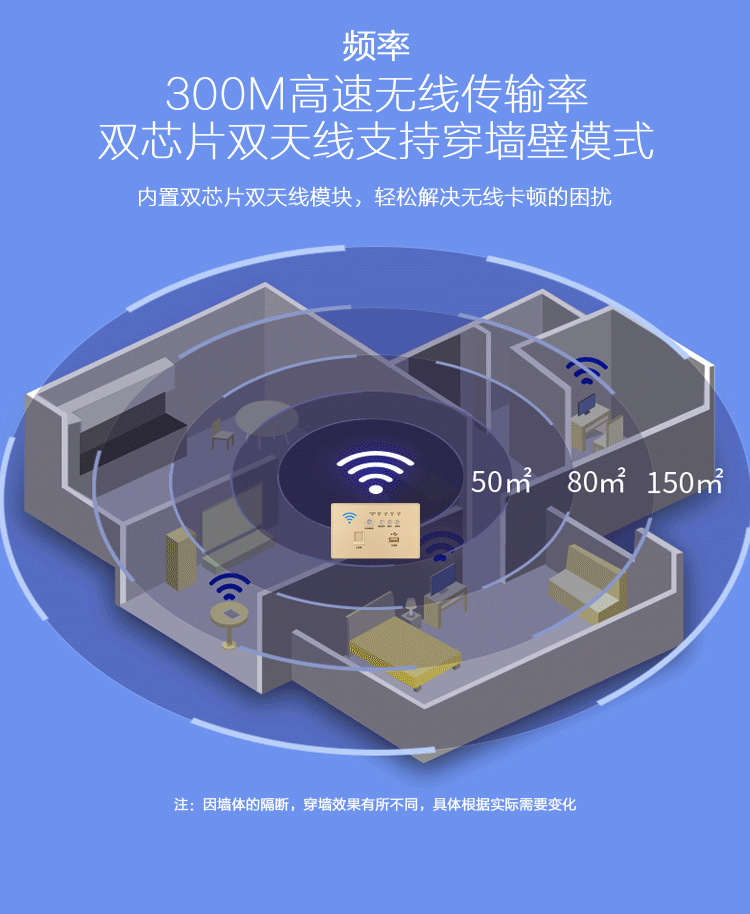 墙壁118型WIFI面板2