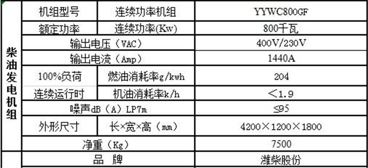 潍柴股份柴油发电机组