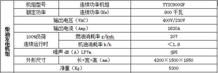 上海900kw柴油发电机组