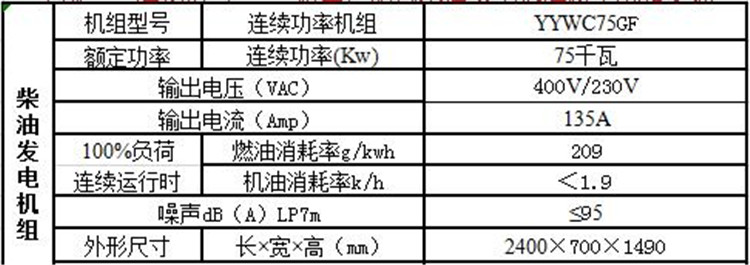 潍柴75千瓦柴油发电机组