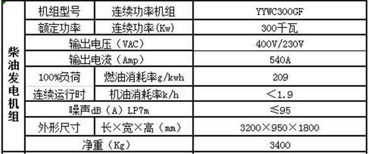 潍柴股份发电机组