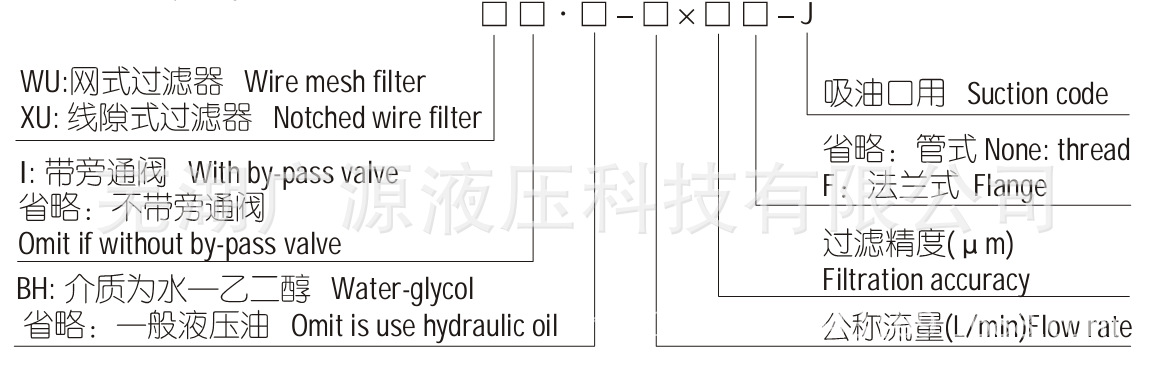 WU.XU-2