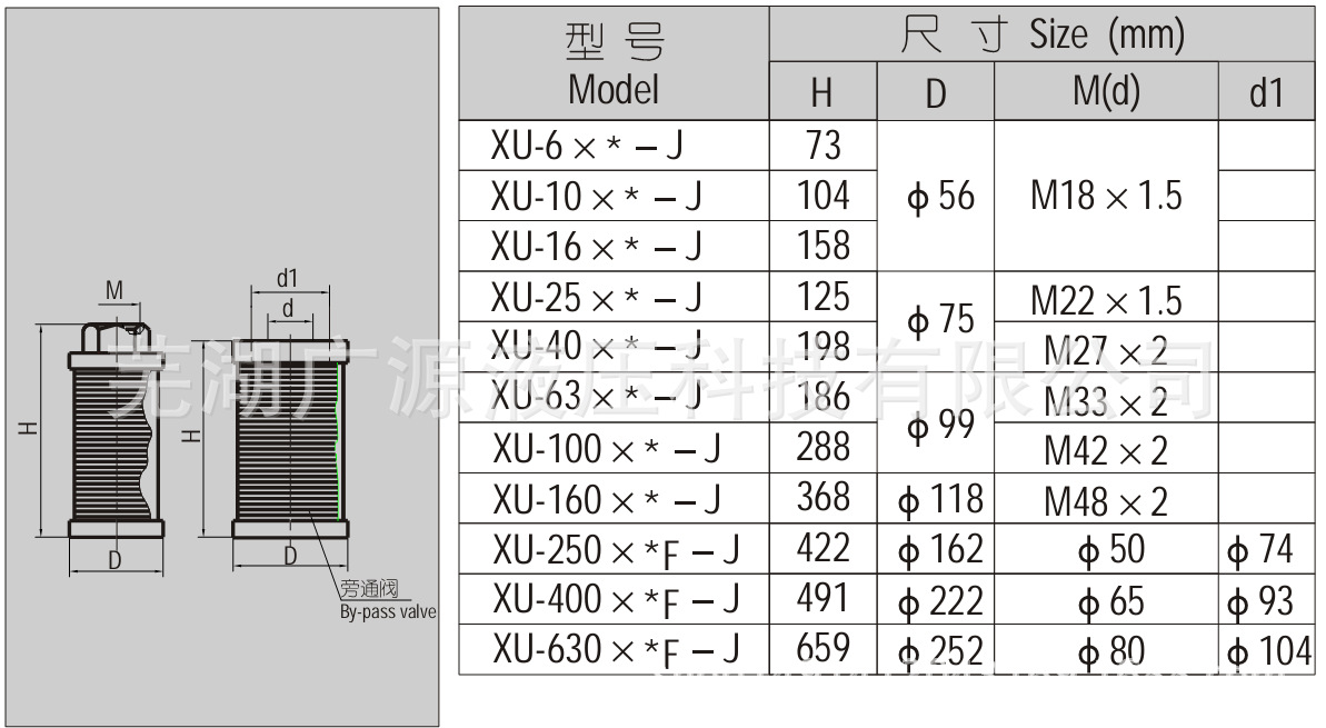 WU.XU-5