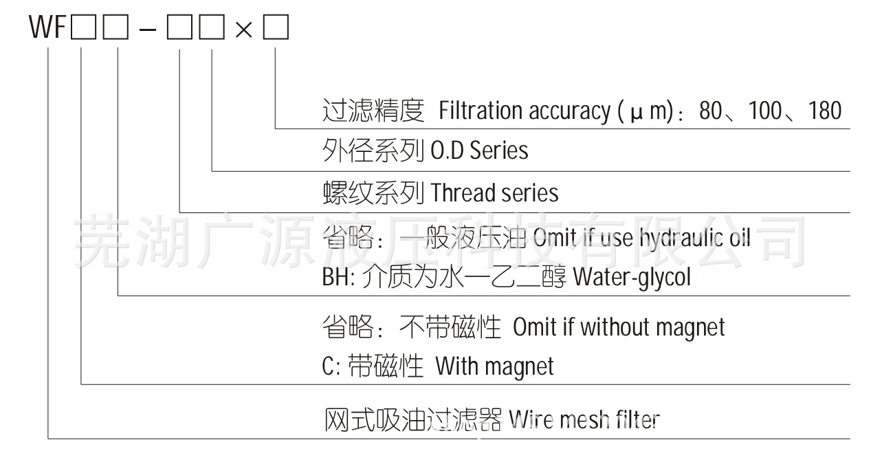 WF-1