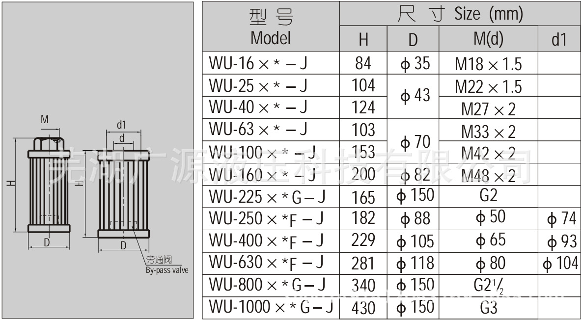 WU.XU-4