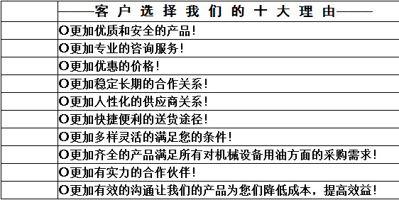 批发采购电火花机油-原装长城火花机油 EDM130 特效火花