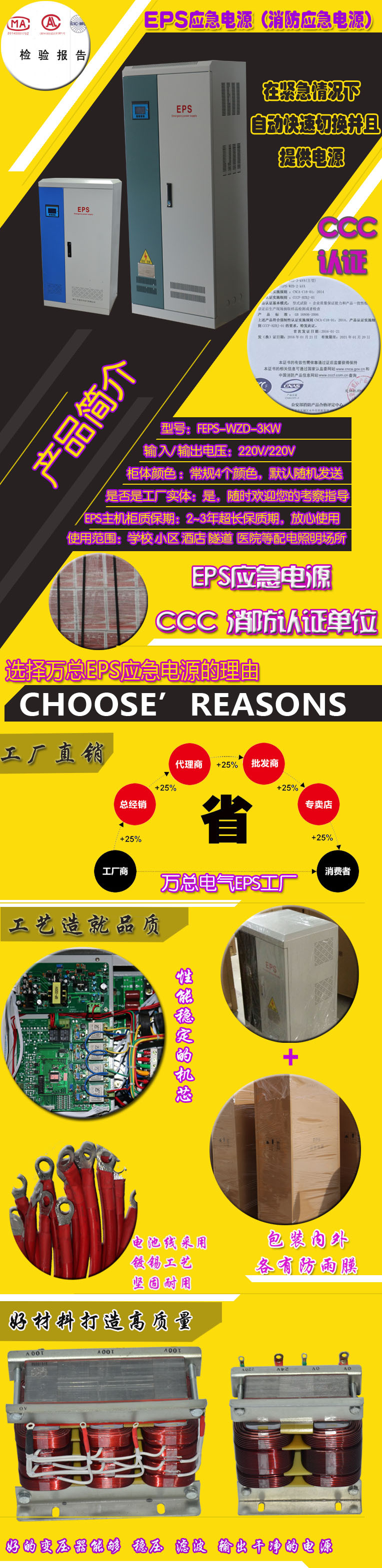 3KW EPS应急电源详情页介绍