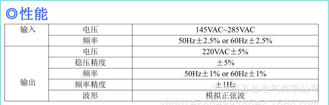 QQ截图20150515111106