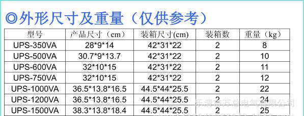 QQ截图20150515111120