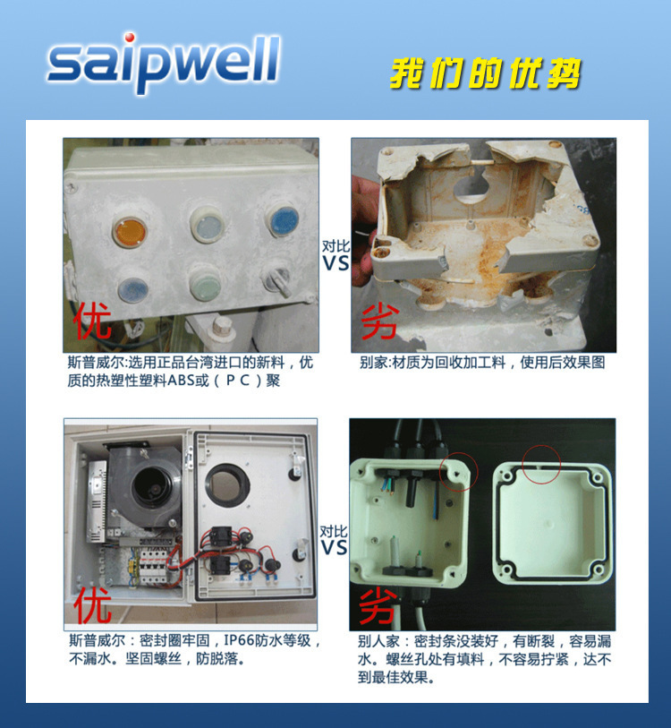 产品用途图5