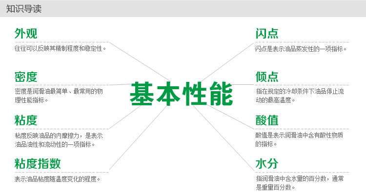 润滑油知识导读